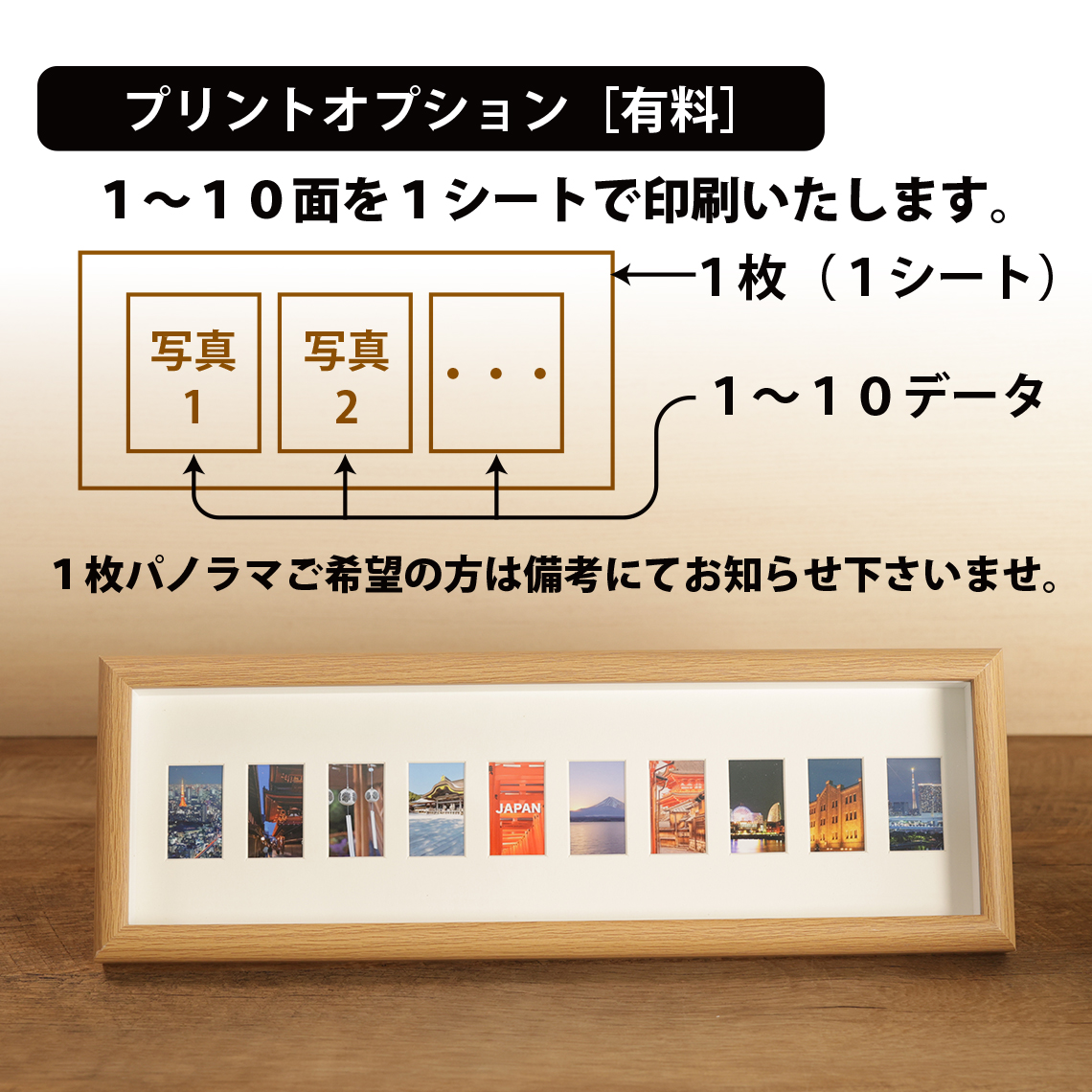 10連フォトフレームプリントオプション